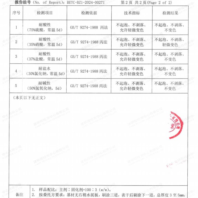 博尔塔拉重防腐地坪,博尔塔拉超强耐腐蚀涂料产品图4
